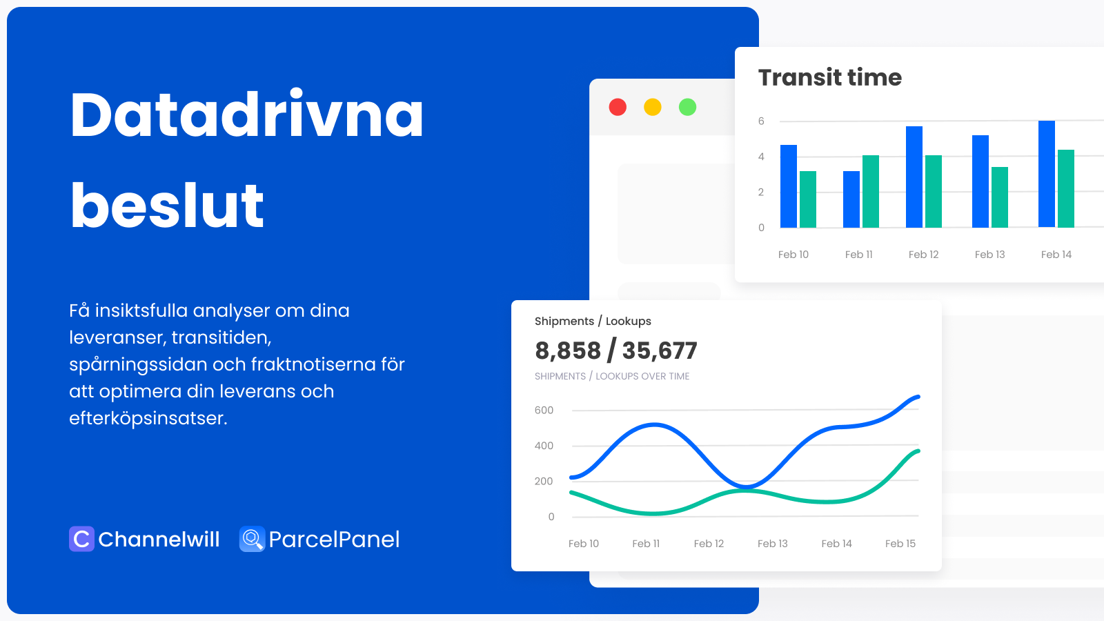 Datadrivna beslut