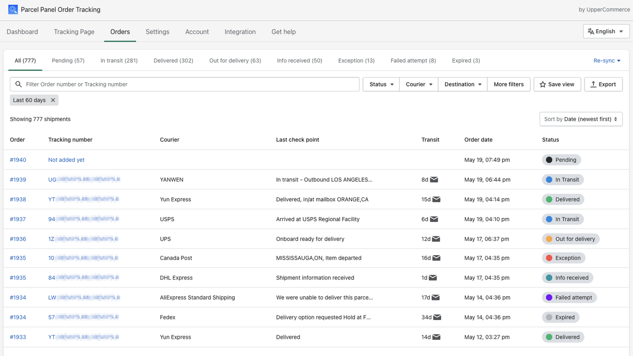 Tablero de envíos de ParcelPanel