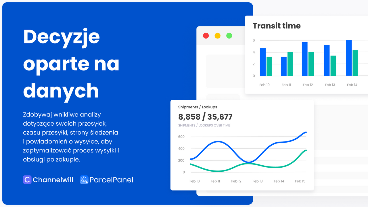 Decyzje oparte na danych