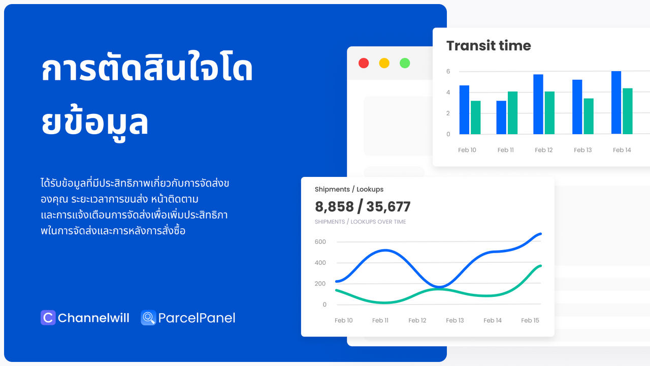 การตัดสินใจตามข้อมูล