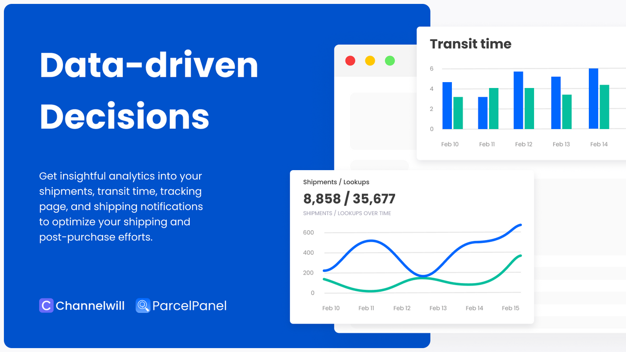 Parcel Panel Order Tracking - Shopify Order Tracking App, Track Order Status,  Parcel Panel