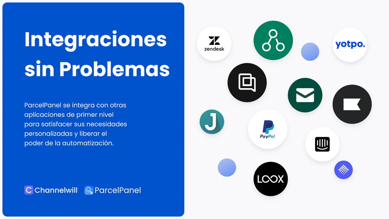 Integraciones sin Problemas