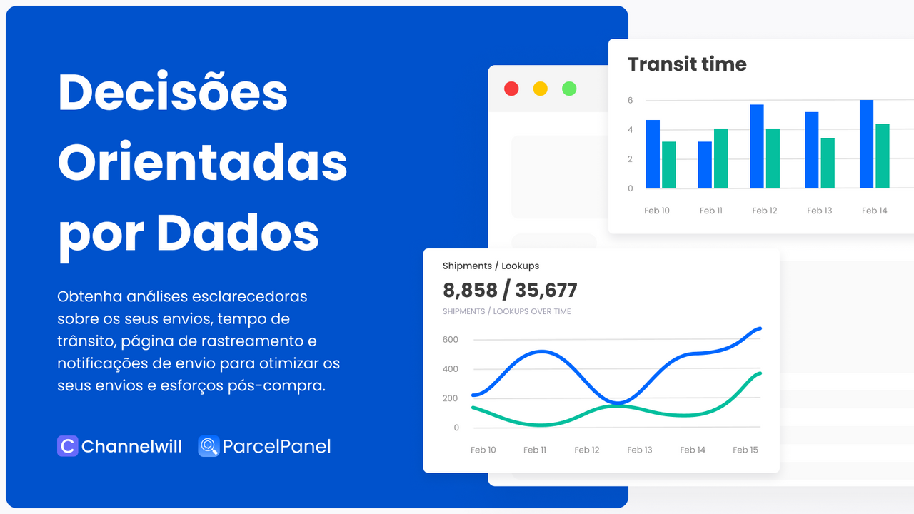 Decisões Orientadas por Dados