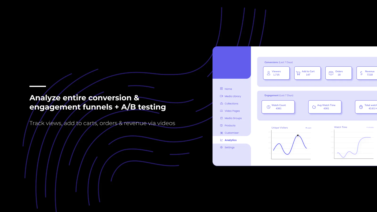 Analyse vidéo autour des conversions et de l'engagement