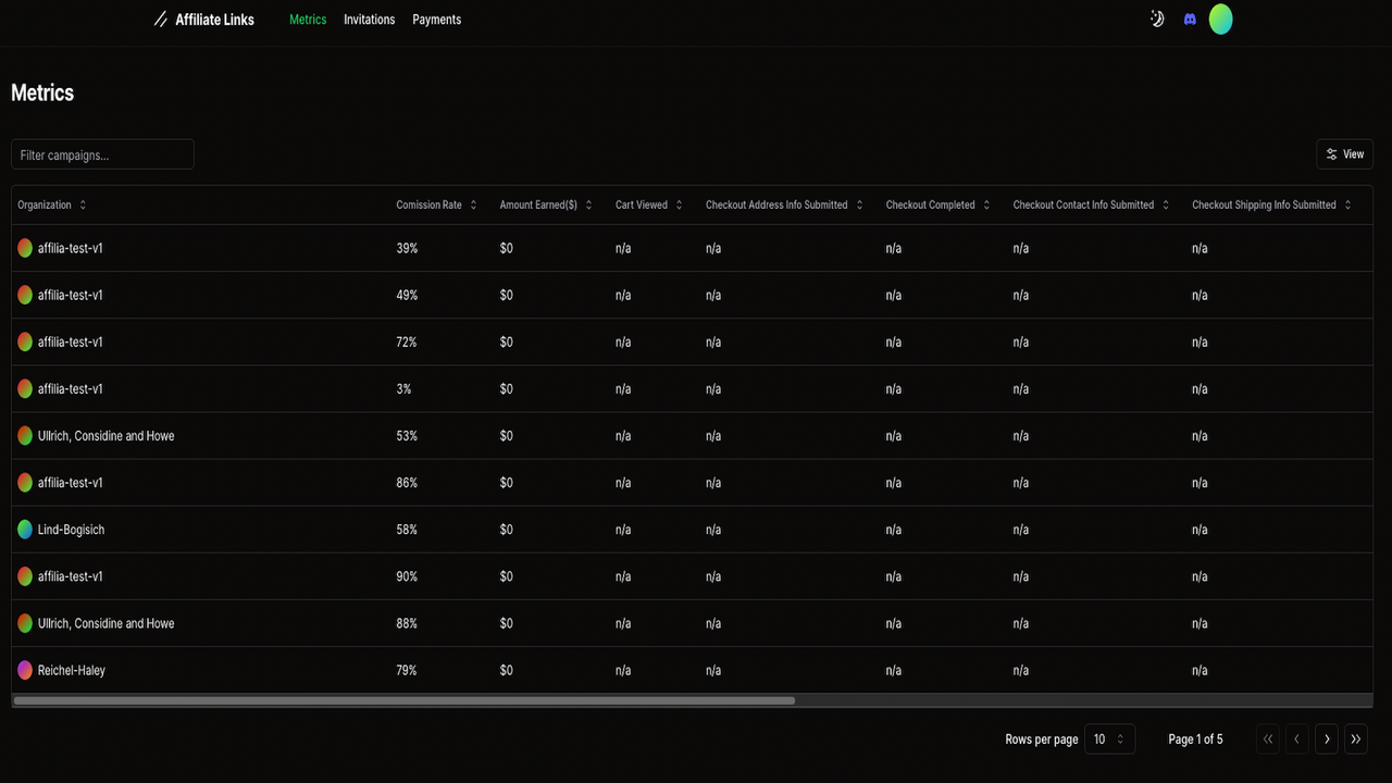 Affiliates Dashboard