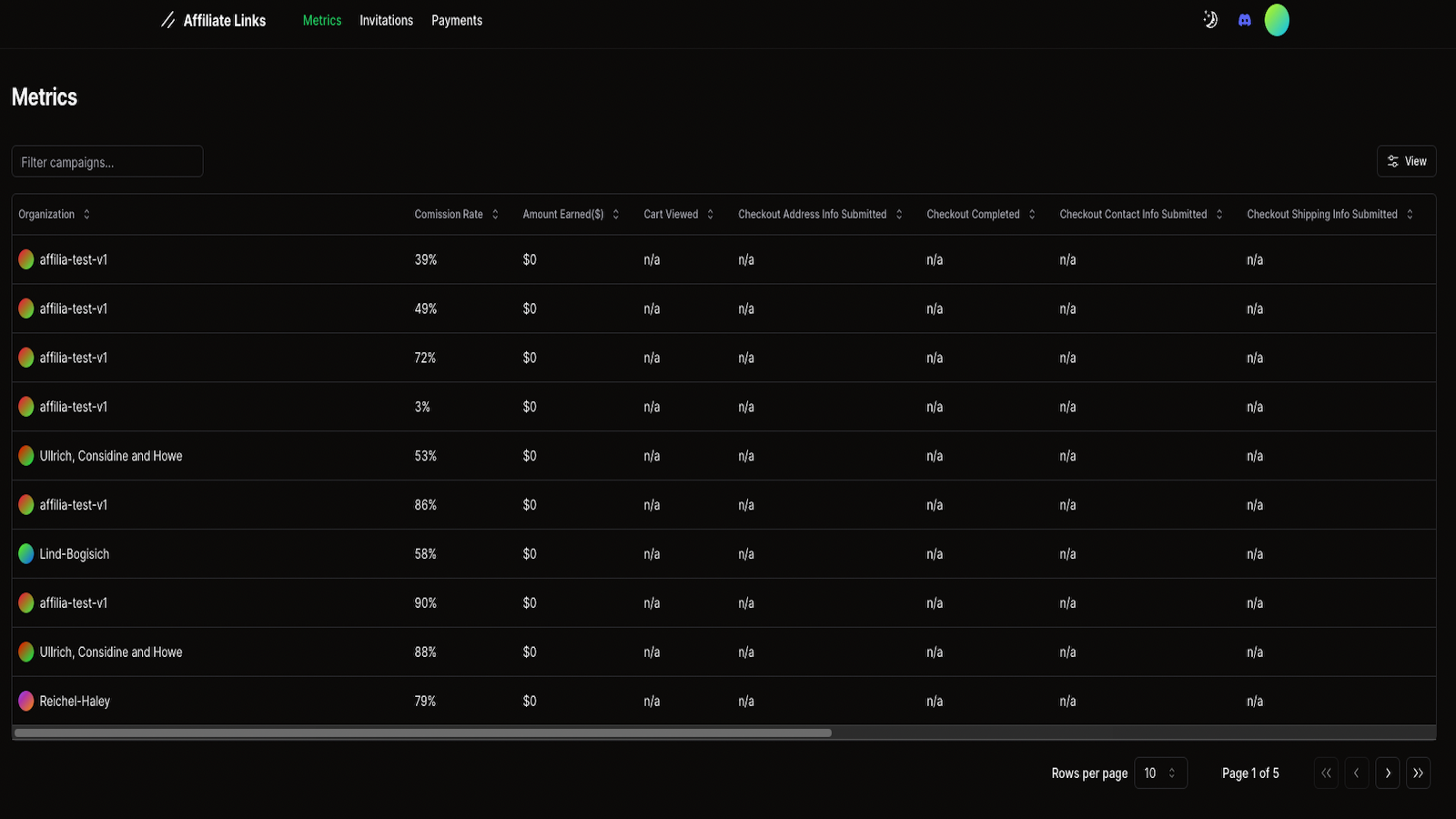 Affiliates Dashboard