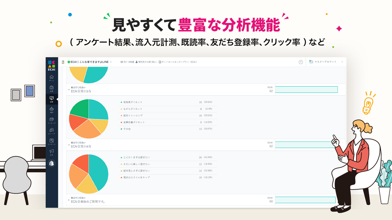 見やすくて豊富な分析機能