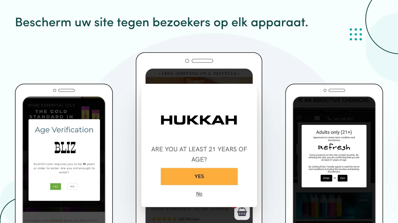 Blokkeer ongewenste bezoekers op alle apparaten van uw website.