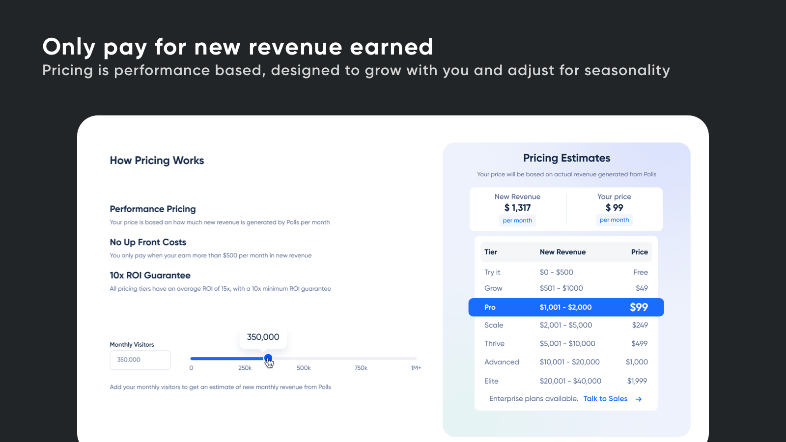 Performance Pricing