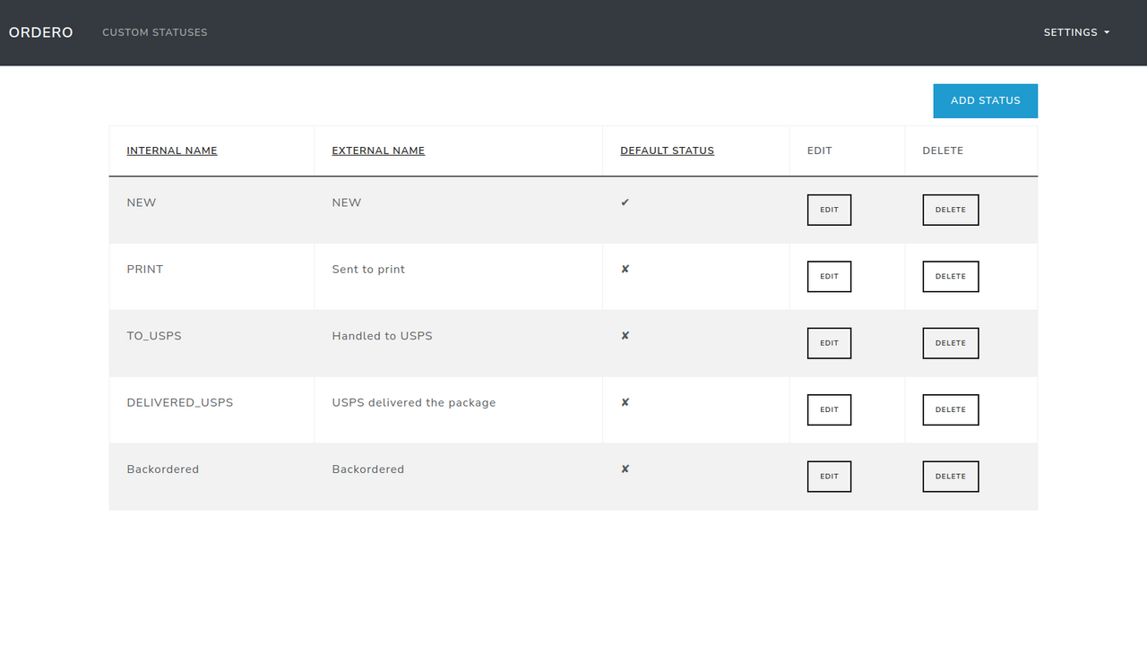 Order Status List