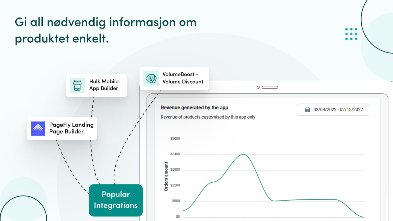 Gi all nødvendig produktinformasjon med letthet.