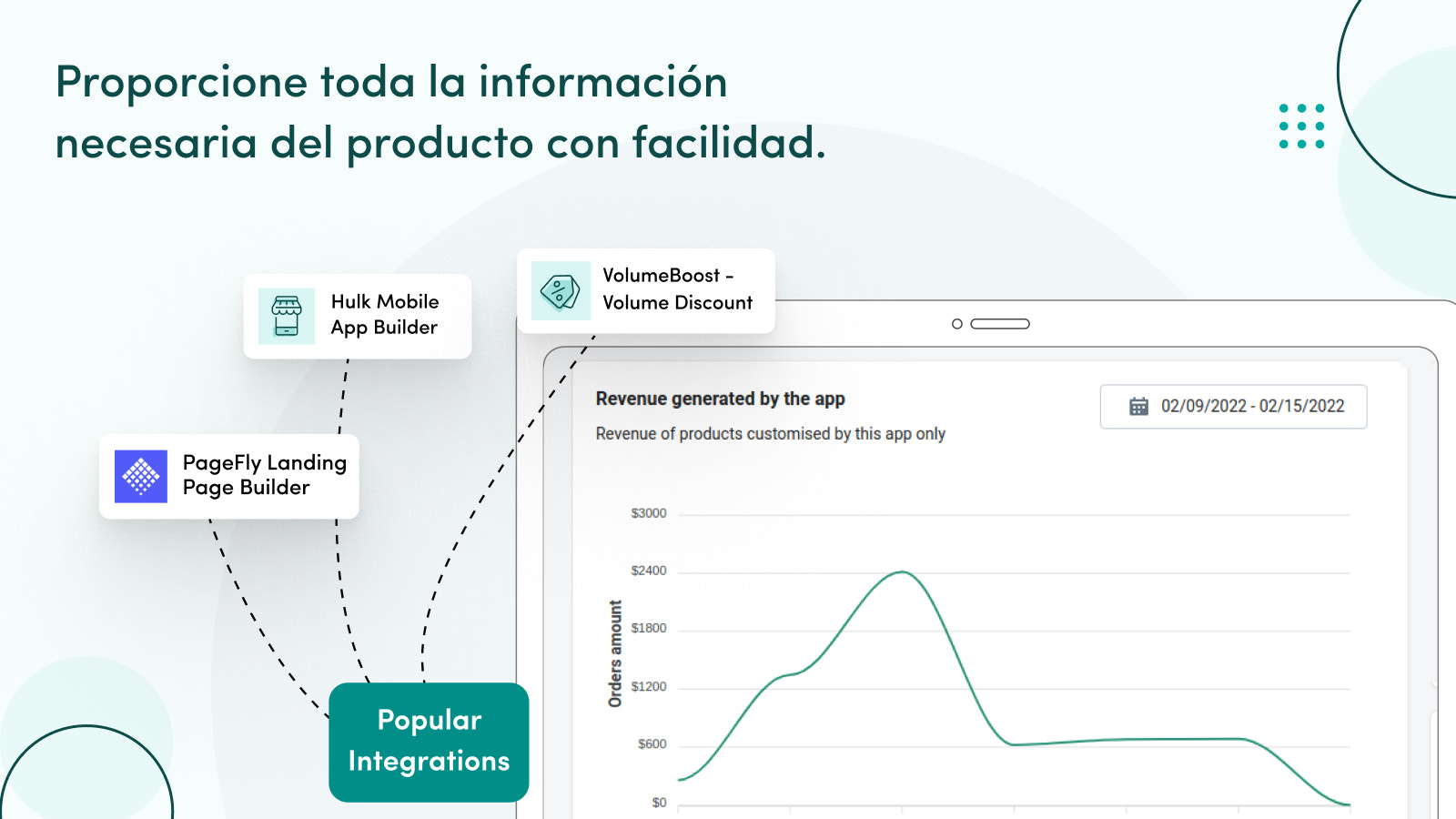 Proporcione la información de los productos con facilidad.