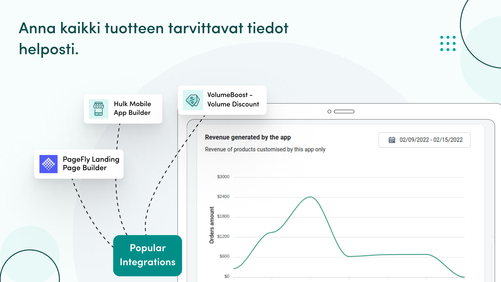 Anna kaikki tuotteiden tarvittavat tiedot helposti.