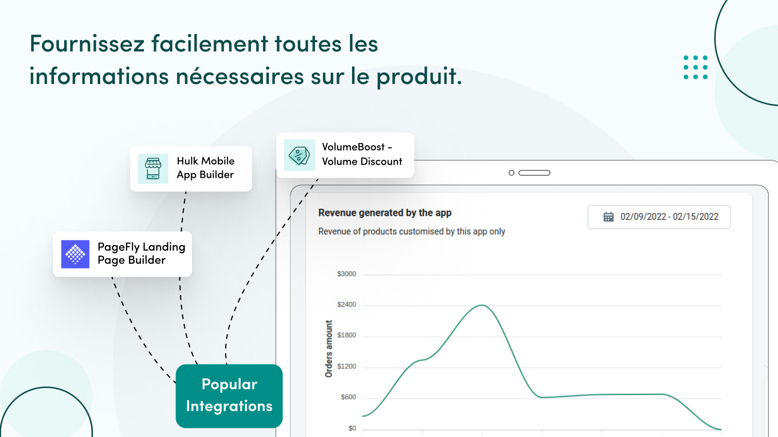 Fournissez vite toutes informations nécessaires sur les produits