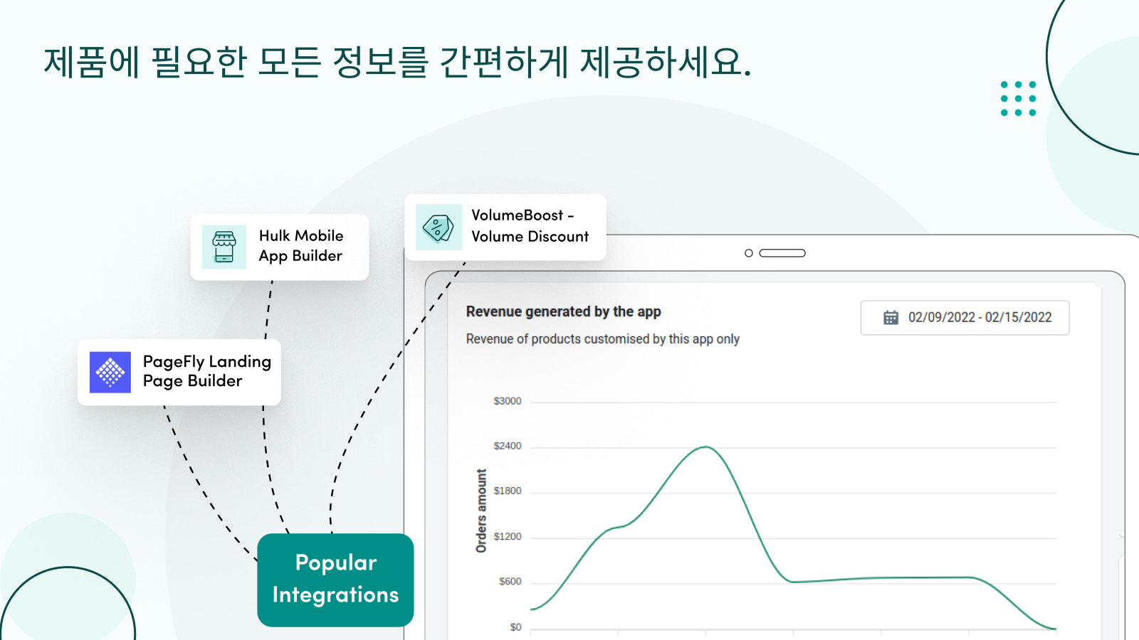 모든 제품에 필요한 정보를 간편하게 제공하세요.