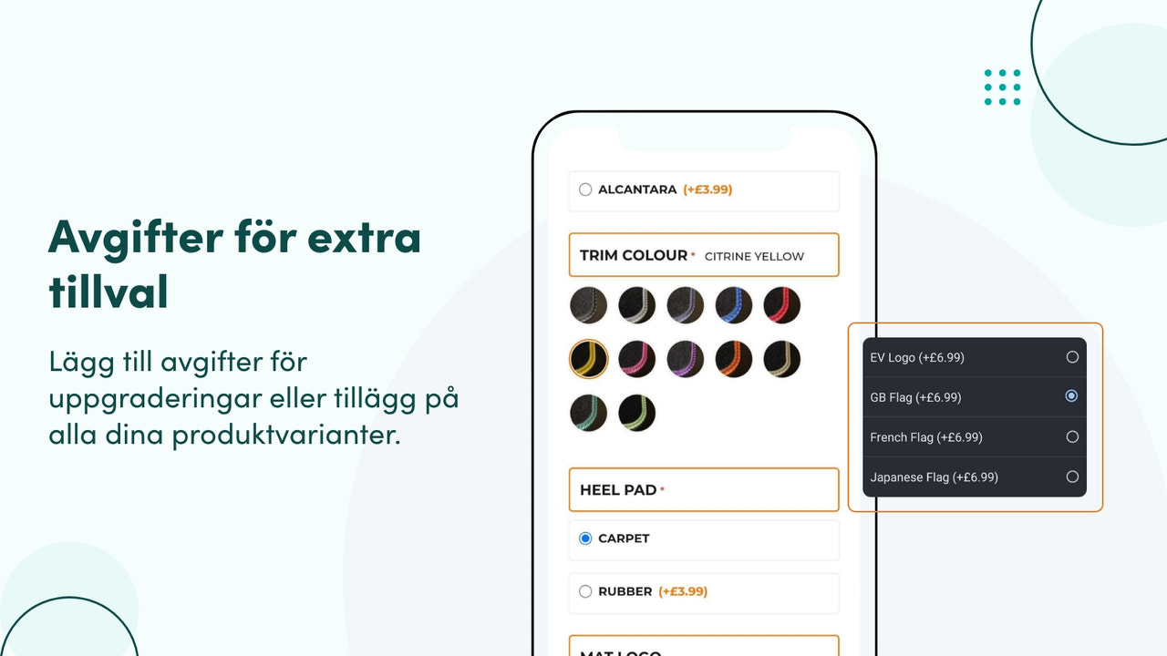 Avgifter för extra tillval