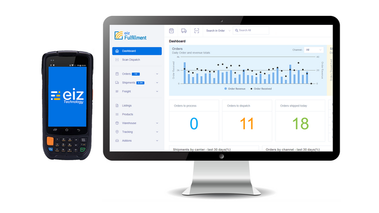 EIZ Fulfillment Technology Screenshot