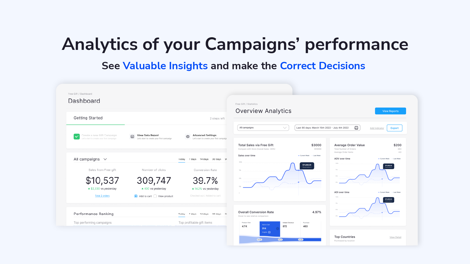 Statistics and Analytics