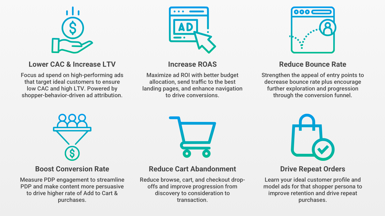 Ecommerce analytics dashboard, realtime reports, export to Excel