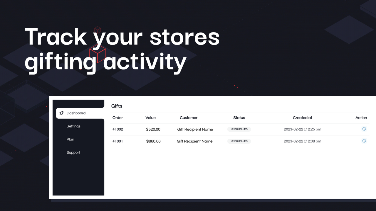 Suivez l'activité de cadeau des magasins Shopify