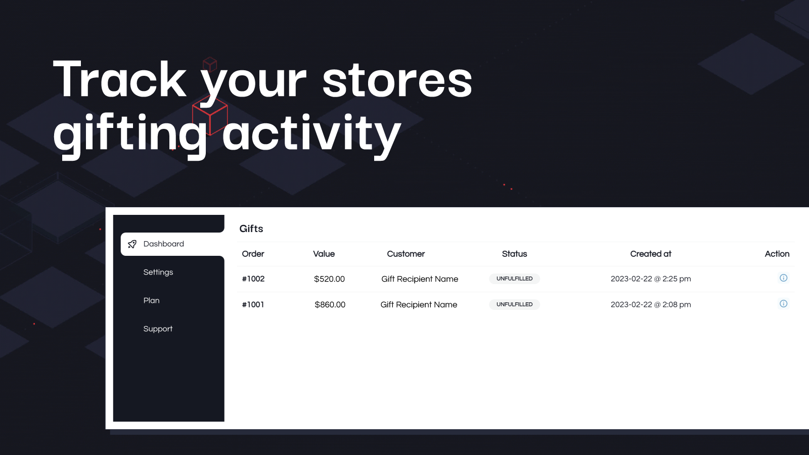 Volg de cadeau-activiteit van Shopify-winkels