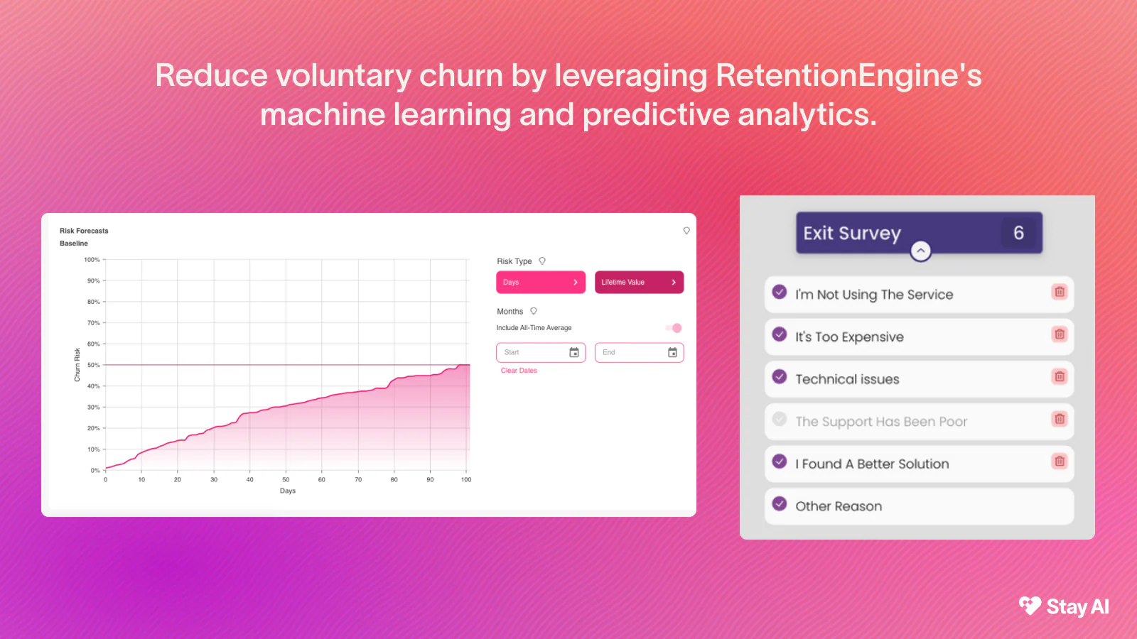 Reduce Churn