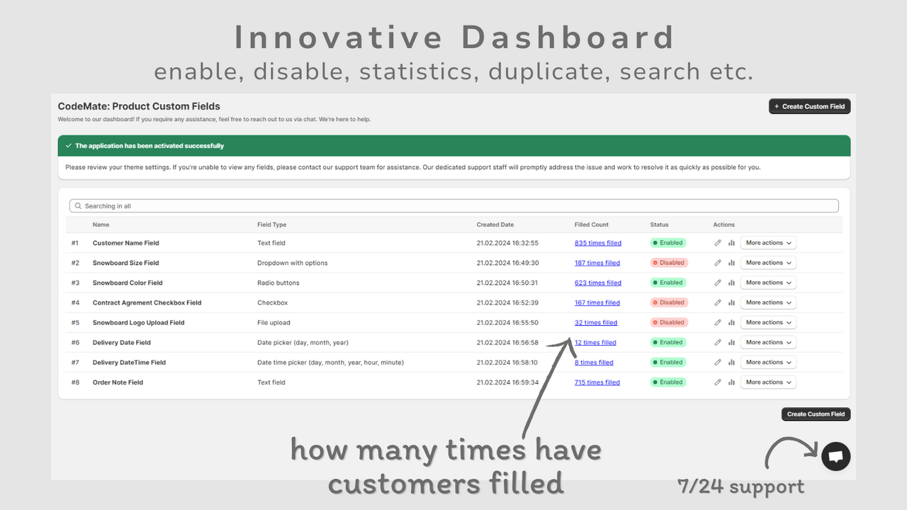 customize fields on the dasboard and create personalized fields