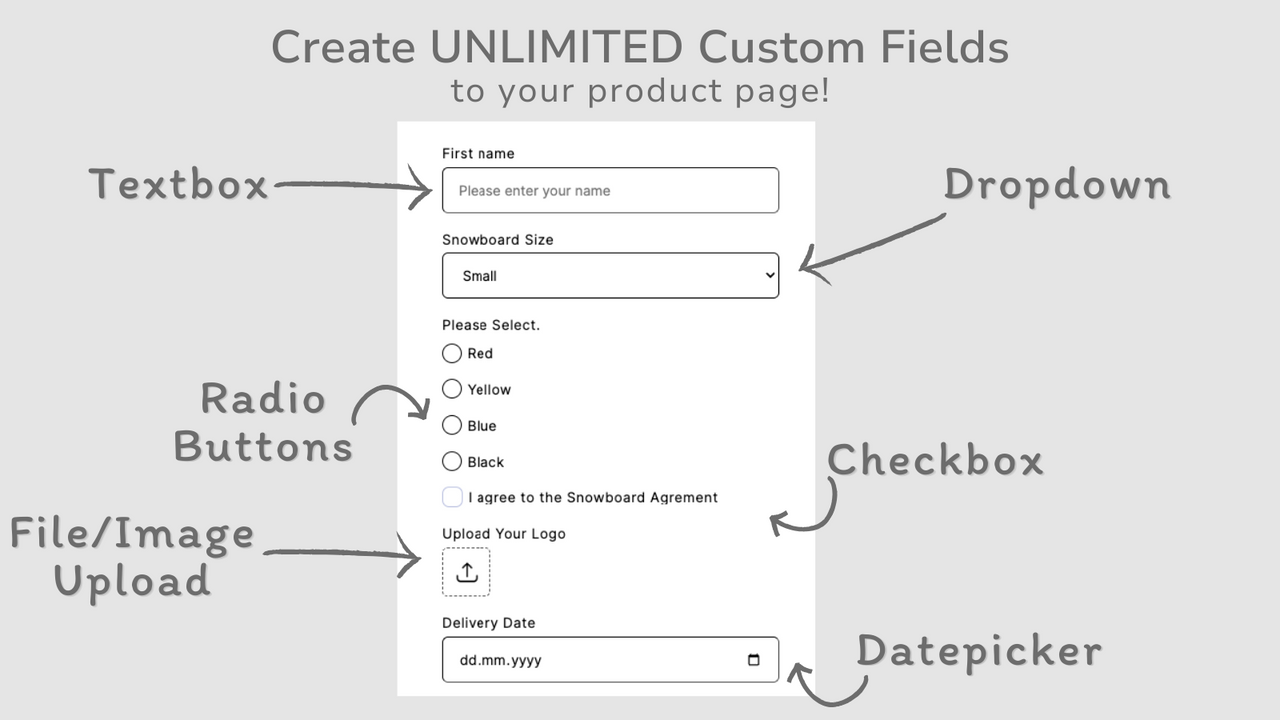 recopila datos de los clientes, crea opciones de productos, cuadro de texto