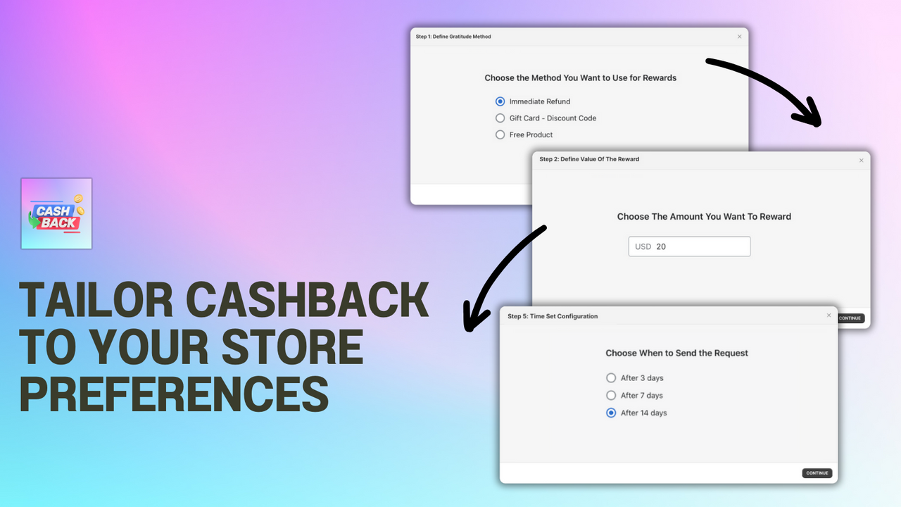 Adapte o CashBack às preferências da sua loja.