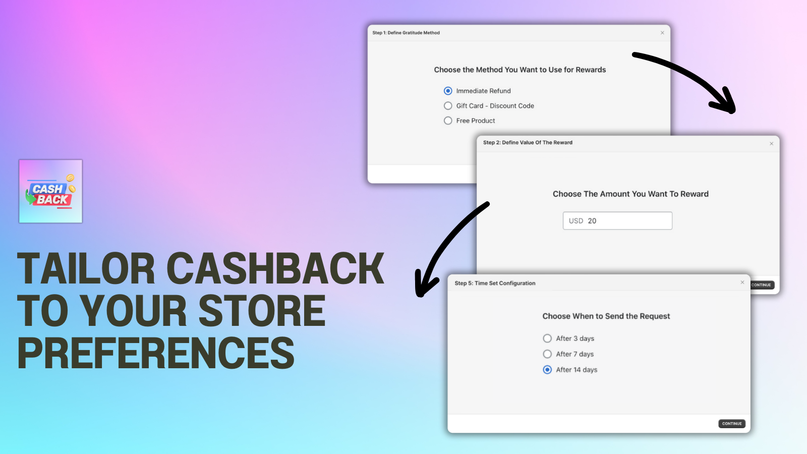 Adapta CashBack a las preferencias de tu tienda.