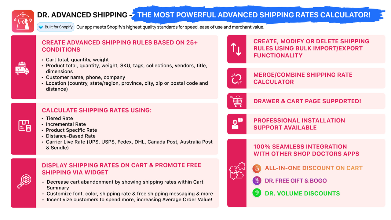 The Most Powerful Advanced Shipping Rates Calculator