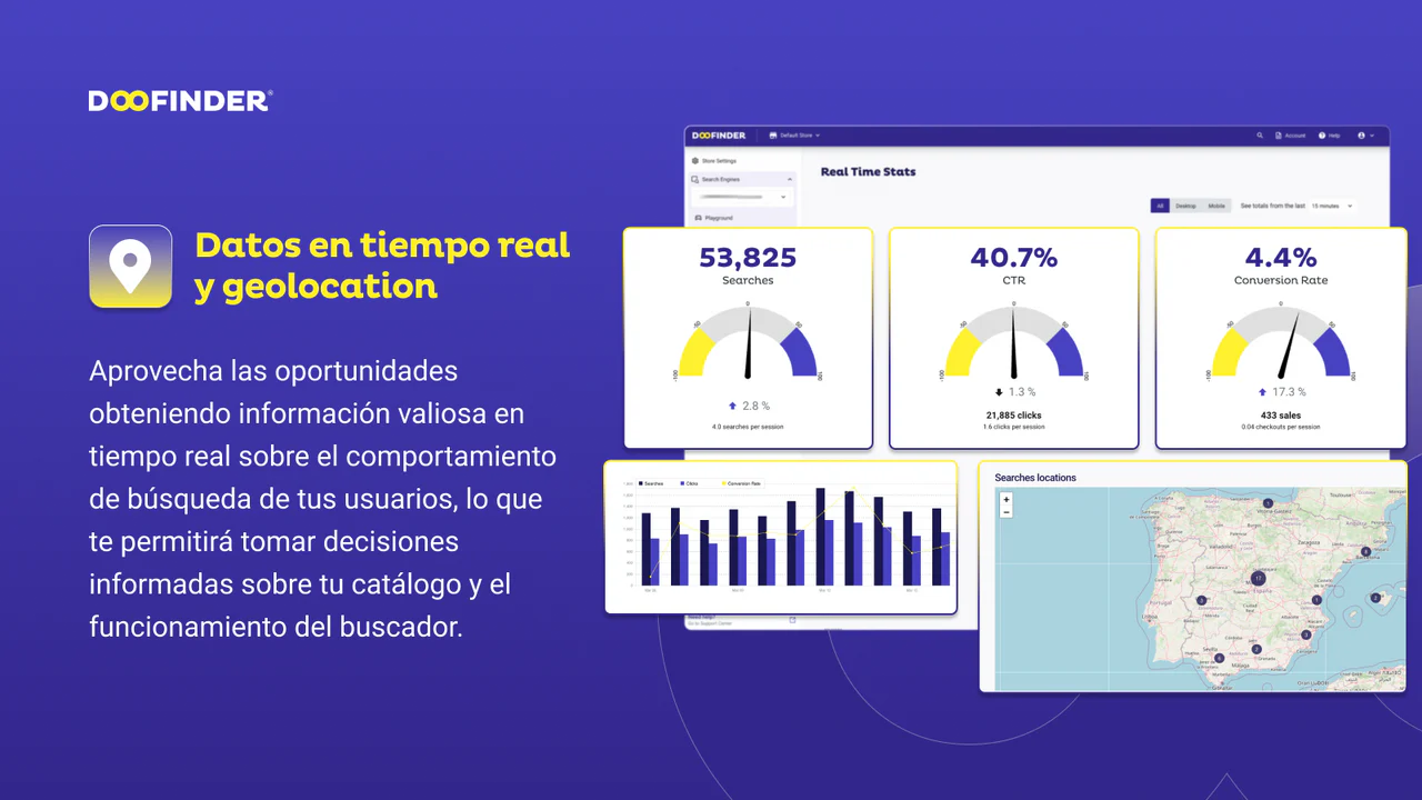 Datos en tiempo real