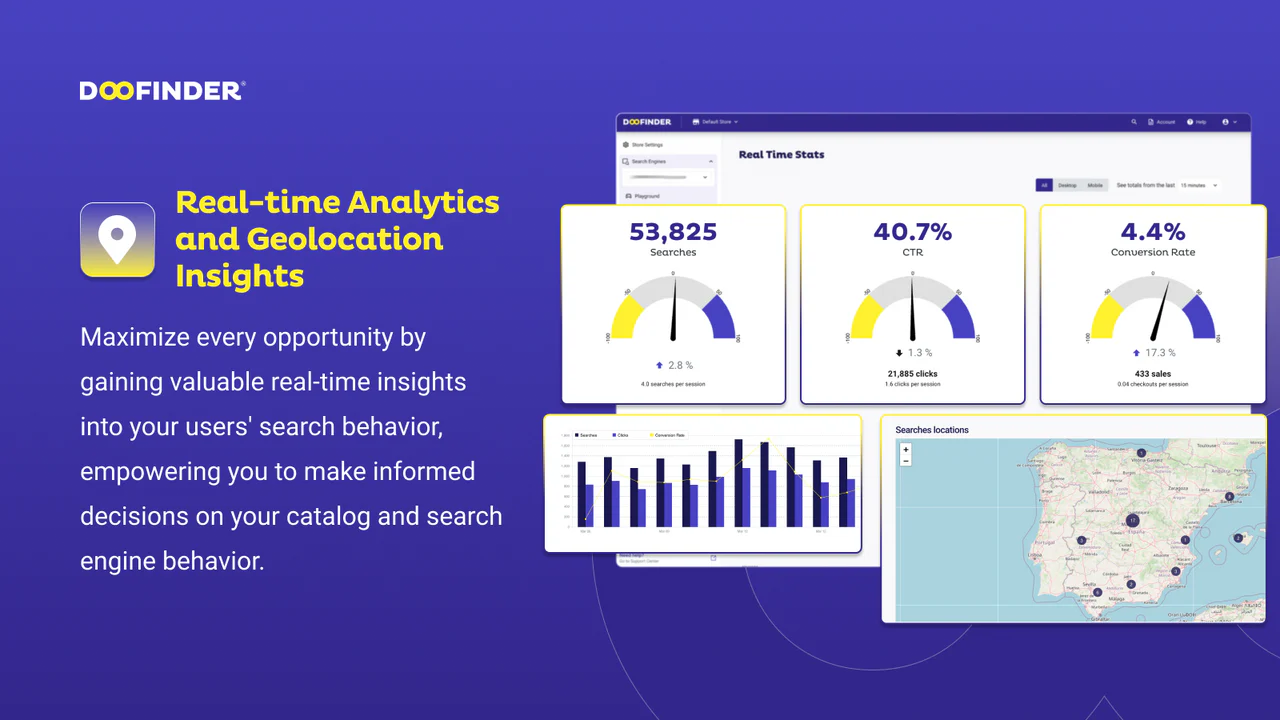 Análises em Tempo Real e Insights de Geolocalização