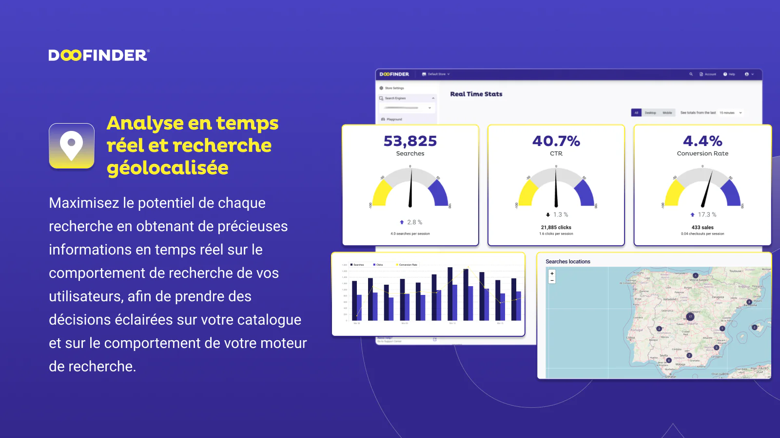 Analyse en temps réel et recherche géolocalisée