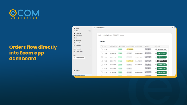 Os pedidos fluem diretamente para o aplicativo Ecom