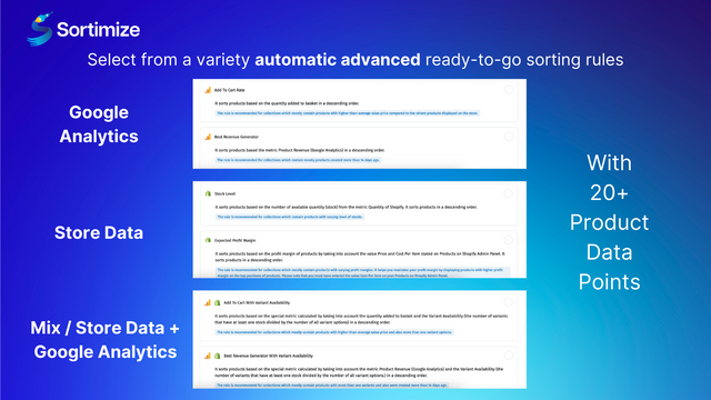 Create your own sorting rules with metrics from GA and Shopify