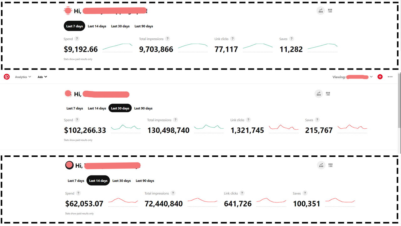 Events Tracking