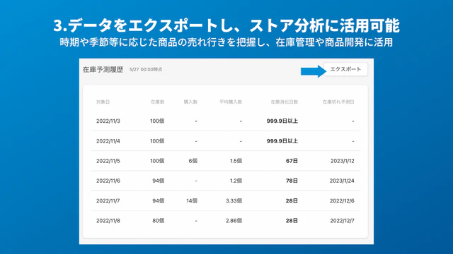 データをエクスポートし、ストア分析に活用可能