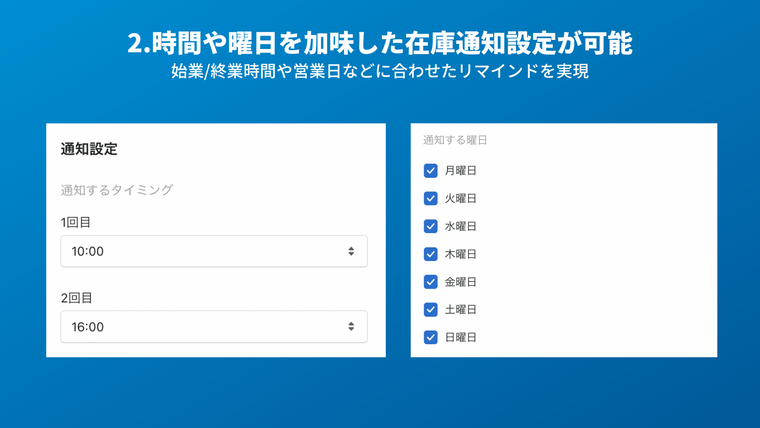 在庫数管理を最適化する販売在庫予測 Screenshot