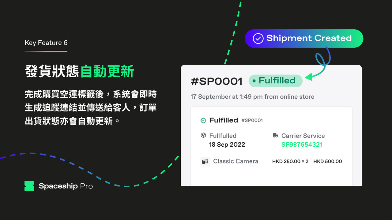 系統會即時生成追蹤連結並傳送給客人，訂單出貨狀態亦會自動更新。