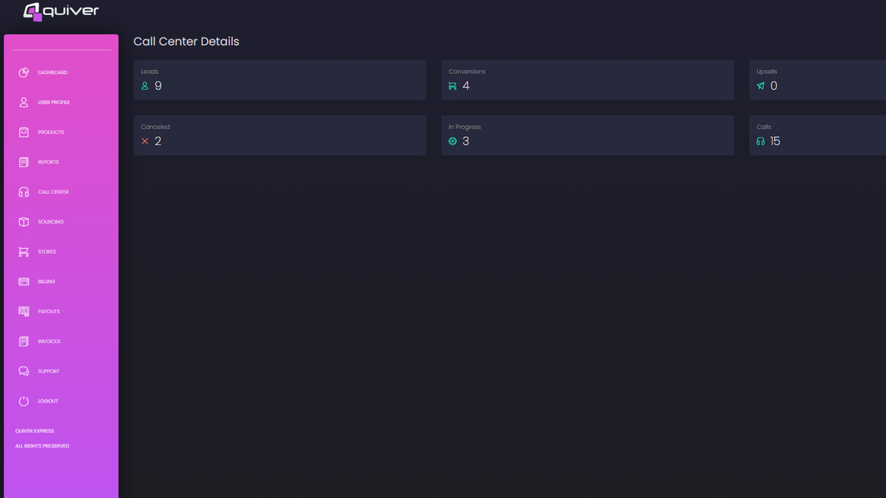 callcenter dashboard