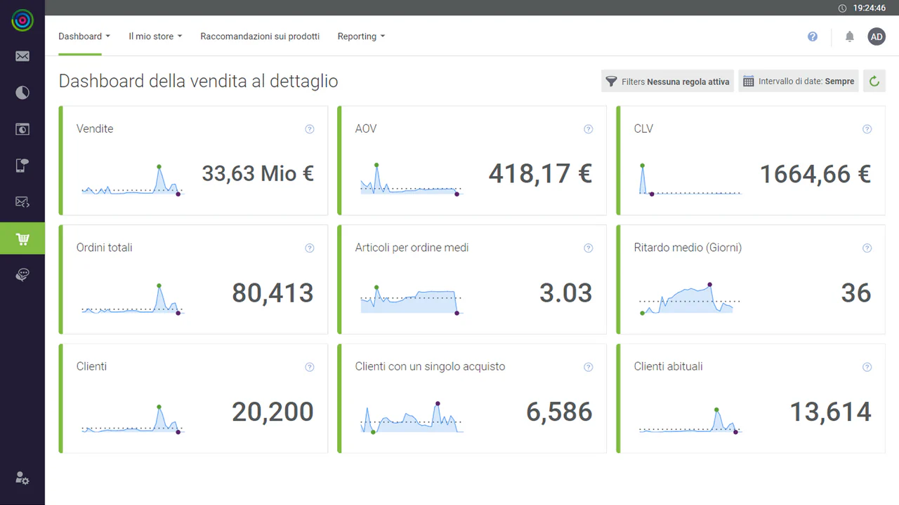 Retail dashboard