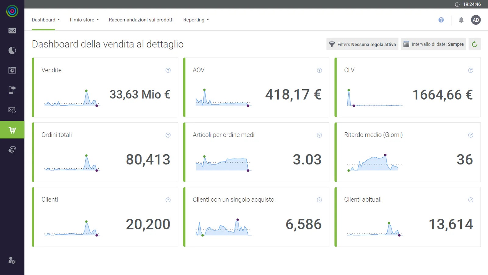 Retail dashboard