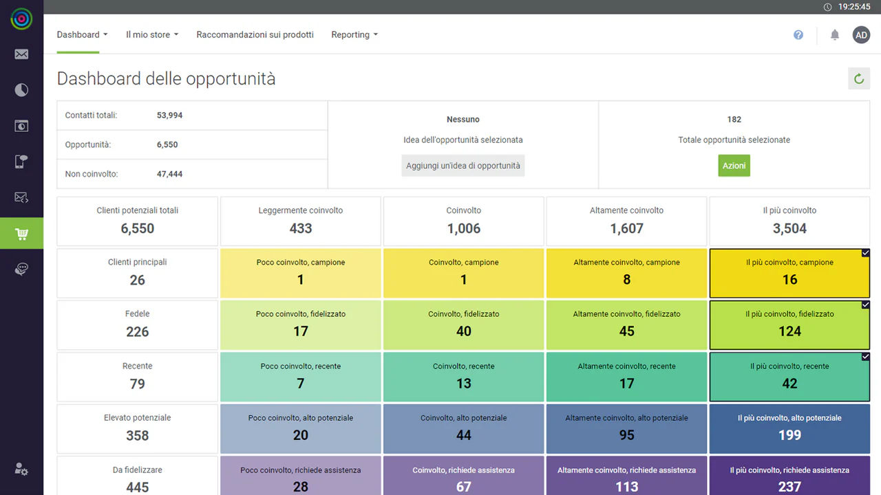 Opportunity dashboard