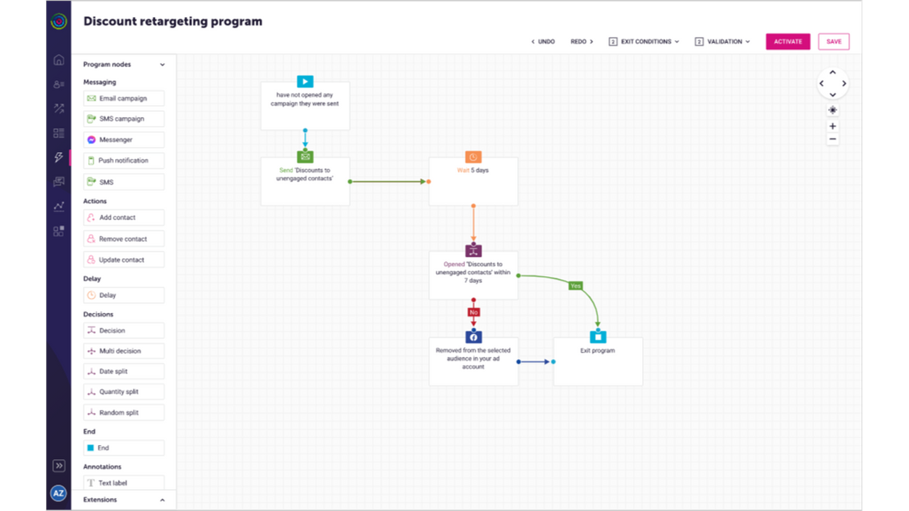 Construa programas inteligentes de automação de marketing