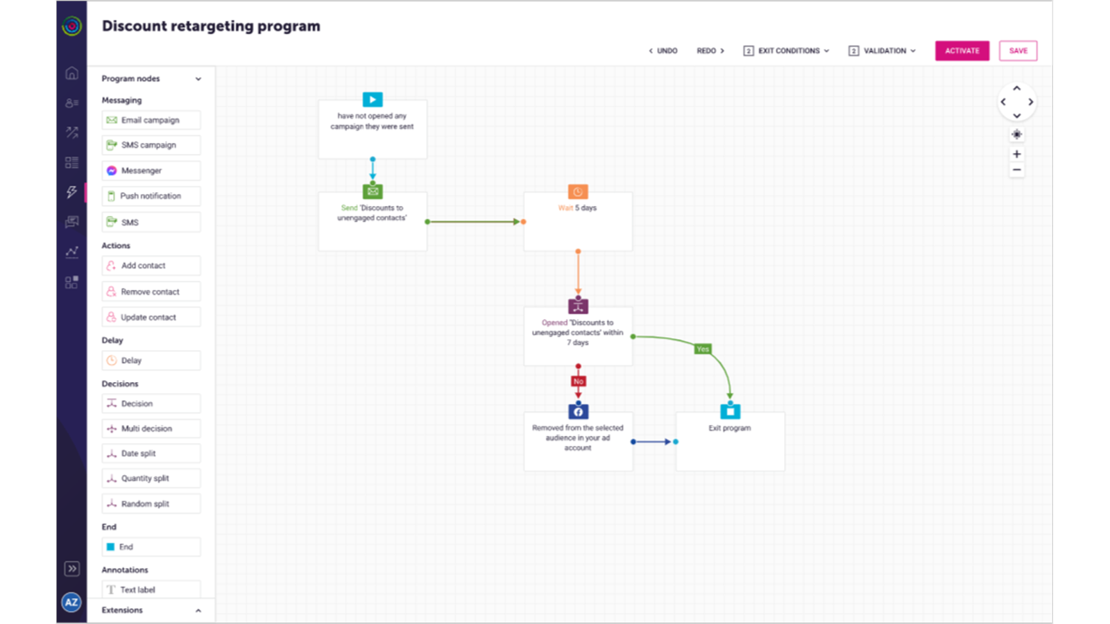 Construa programas inteligentes de automação de marketing