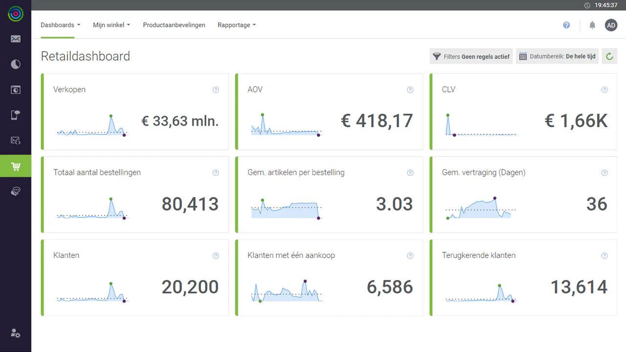 Retail dashboard