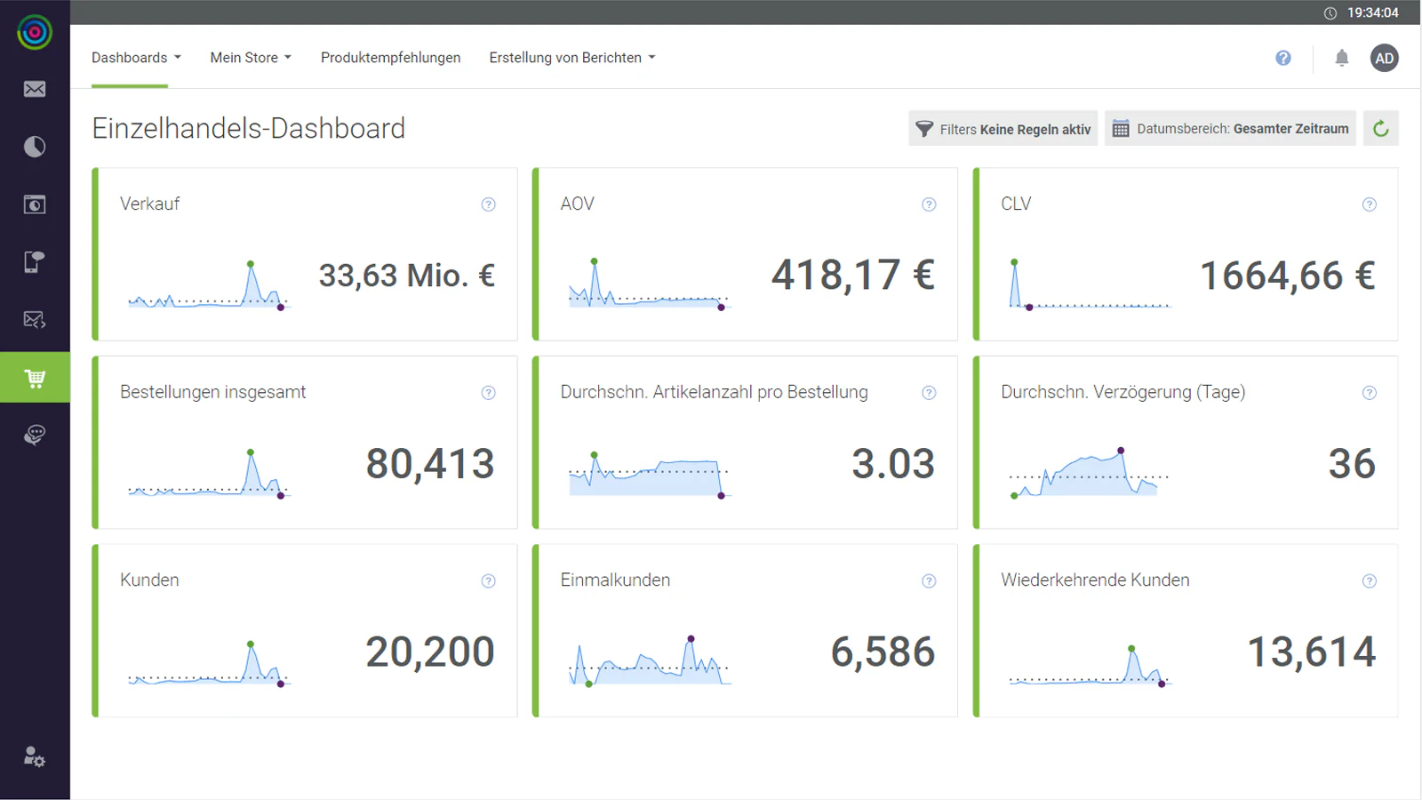 Retail dashboard