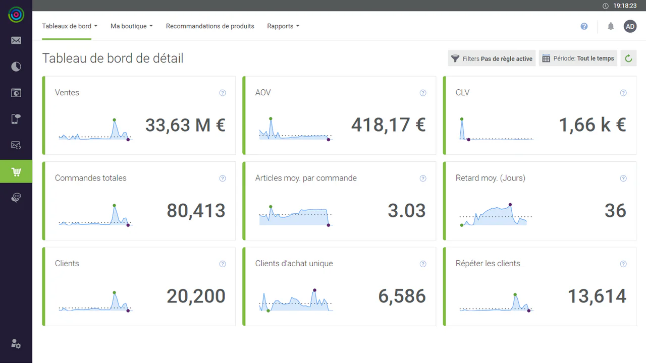 Retail dashboard