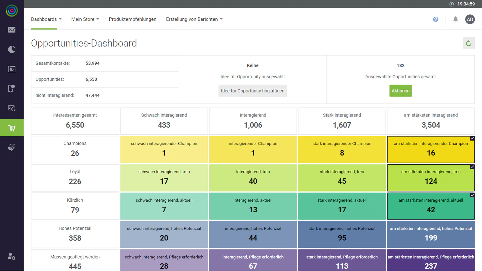 Opportunity dashboard